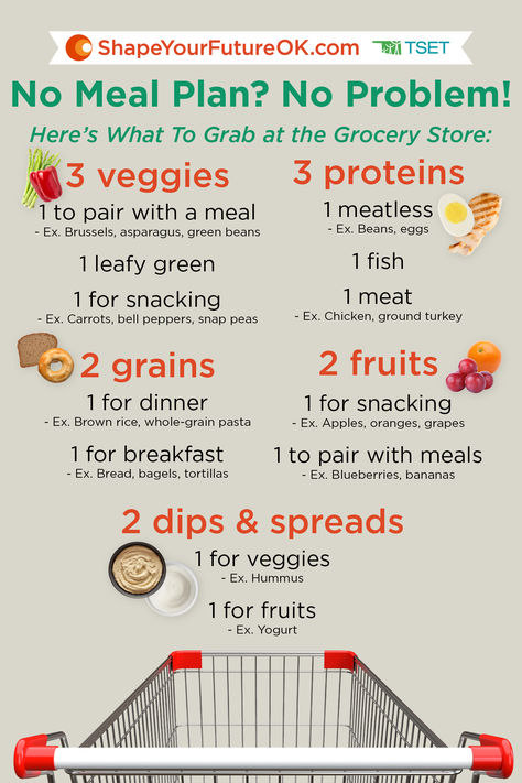 Unsure how to navigate the grocery store in a time crunch? Take it back to the basics and grab the necessities! Here’s a list to get you started. Cheap Healthy Grocery List For Two, Cheap Healthy Grocery List For One, Grocery List On A Budget For 4, Hypoglycemic Diet, Healthy Grocery List On A Budget For 4, Prep Dinners, $25 A Week Grocery Budget, Eating Better, Cholesterol Diet