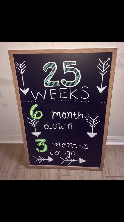 25 weeks pregnant chalkboard 25 Weeks Pregnant Quotes, Pregnant Quotes, Angel Baby Art, 25 Weeks Pregnant, Pregnancy Chalkboard, Cute Pregnancy Pictures, Pregnancy Guide, Pregnancy Pictures, Funny Pregnancy