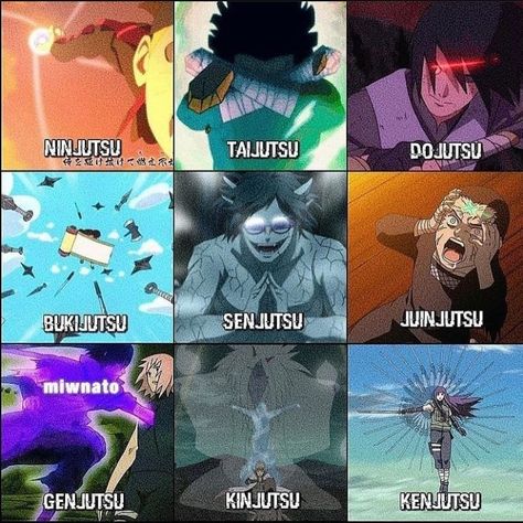 Tipos de Jutsus Naruto Powers, Kekkei Genkai, Naruto Eyes, Naruto Sharingan, Minato Namikaze, Naruto Uzumaki Hokage, Mangekyou Sharingan, Naruto Oc Characters, Naruto Uzumaki Art