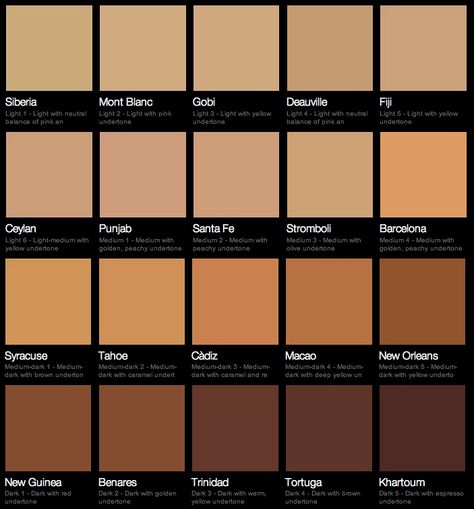 Nars Sheer Glow Foundation color chart, with their undertones. Nars Foundation Shades, Makeup Collage, Nars Foundation, Nars Sheer Glow Foundation, Bollywood Makeup, Makeup App, Nars Sheer Glow, Foundation Swatches, Foundation Application