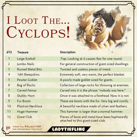 👁 I LOOT THE CYCLOPS 👁 This table is brought to you by @ralarge1983 through my Patreon! Thank you so much for the support!… Lady Tiefling, Dnd Loot, Dm Tips, Dm Tools, Dnd Dm, Dnd Table, Dnd Stats, Dnd Stories, Dungeon Master's Guide