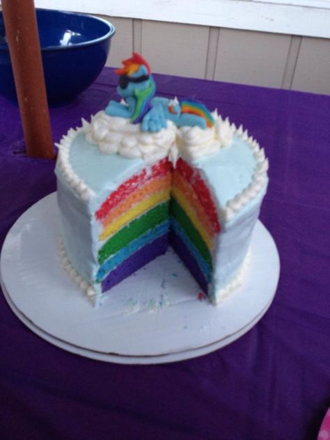 MLP cake Rainbowdash Mlp Birthday Cake, Mlp Cupcakes, Mlp Cake, Mlp Birthday, 17th Birthday Party Ideas, Fairy Food, 2000s Scene, My Little Pony Cake, Little Pony Cake