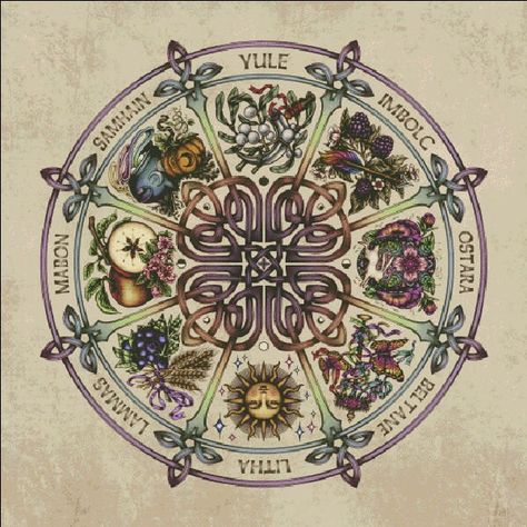 Wheel of the Year — Friends of the Forest Imbolc Traditions, Celtic Calendar, Heaven And Earth Designs, Tarot Cloth, Wheel Of The Year, Tarot Spread, Tarot Bags, Earth Design, Heaven And Earth