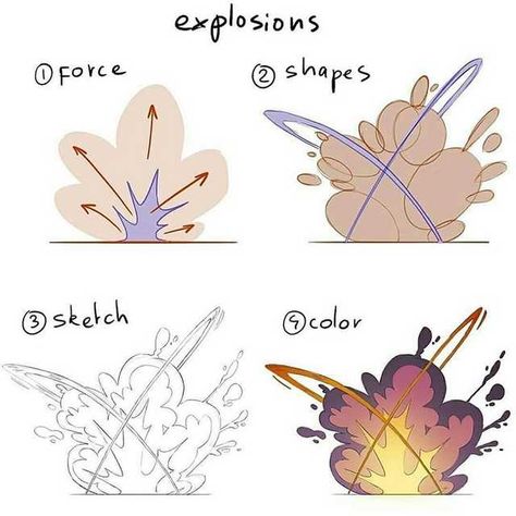 Manga Art Tutorial, Explosion Drawing, Mitch Leeuwe, Kartu Pokemon, Comic Tutorial, Digital Painting Tutorials, Poses References, Dota 2, Art Tutorials Drawing