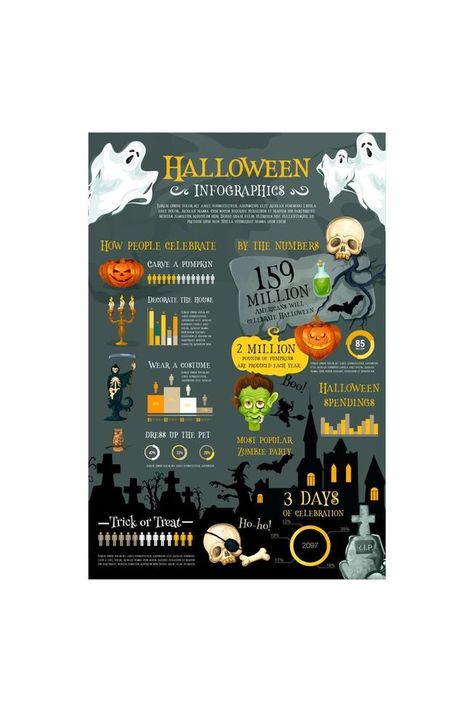 Halloween holiday infographic with graph and chart Halloween Infographic, Graph Infographic, Holiday Infographic, October Treats, Horror Party, Charts And Graphs, Logo Line, Free Illustrations, A Pumpkin