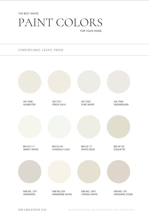 Beachy White Paint Color, Perfect White Paint, Navy Blue Paint Colors, Navy Blue Paint, White Paint Color, Warm Paint Colors, Kate Marker Interiors, Greige Paint Colors, Dream Reality