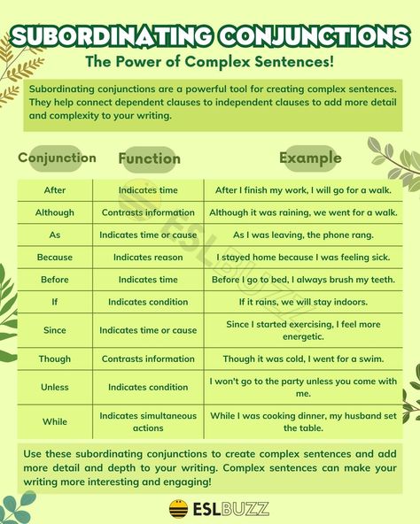 Subordinating Conjunctions: The Ultimate Guide for Better Writing Fanboys Conjunctions, Subordinating Conjunctions, Coordinating Conjunctions, Speech Therapy Tools, Run On Sentences, Better Writing, Subject Verb Agreement, Classroom Idea, Complex Sentences