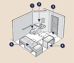 Prison Room, Underground Living, Prison Art, Freedom Of Information Act, Correctional Facility, Prison Cell, Department Of Corrections, Vintage House Plans, Assisted Living