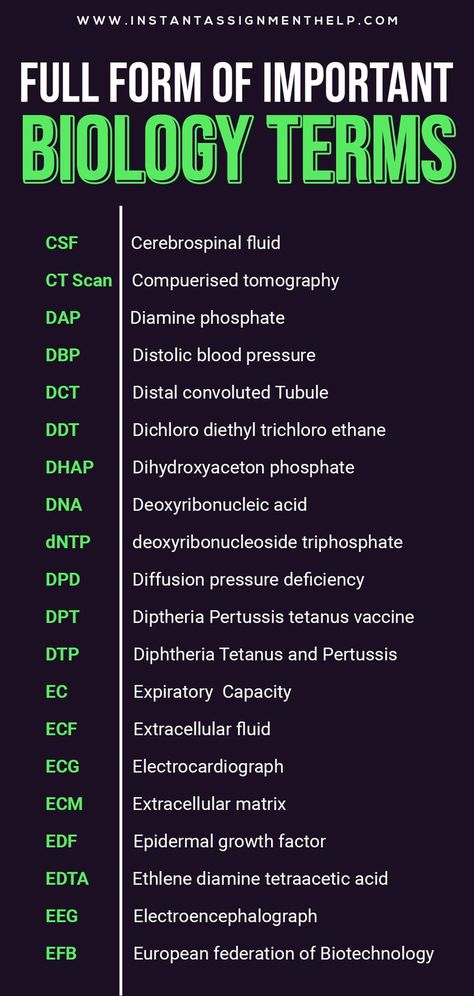 List of Important Biology Terms Bio Study Tips, Grade 9 Science Notes, Facts About Biology, Biology Terms, Biology Homework, Biology Vocabulary, Study Of Plants, Basic Biology, Neet Notes