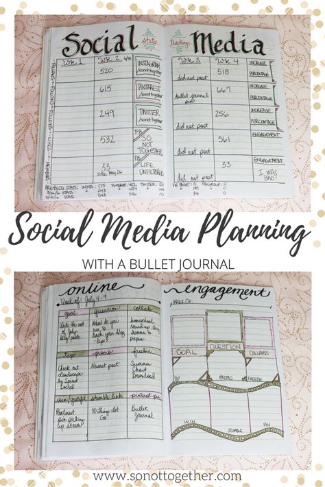 Planning your social media posts with a bullet journal. Bullet Journal For Business, Journaling Guide, Bullet Journal Calendrier, Organize Thoughts, Social Media Tracker, Freelance Photography, Bullet Journal How To Start A, Note Books, Social Media Planning