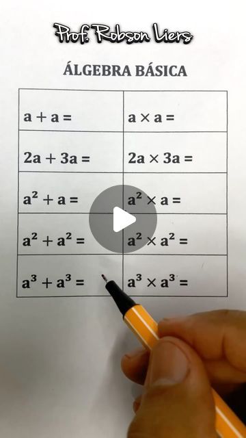 Algebra Help, Easy Math Activities, Teaching Math Strategies, Math Pages, Math Tutorials, Maths Solutions, Basic Math Skills, Teaching Techniques, Math Strategies