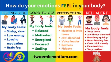 Recognizing How Emotions Feel Physically In Our Bodies | Invisible Illness Teach Feelings, Zones Of Regulation, Jaw Clenching, Magnesium Benefits, Healthy Lifestyle Habits, Body Scanning, Body Awareness, Feeling Hot, Mental Health Resources