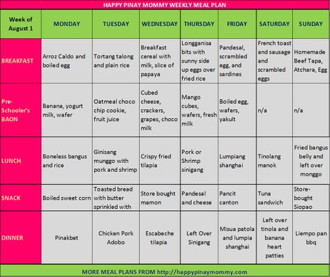 1 Week Menu Plan, Meal Plan Filipino Food, Pinoy Meal Plan Filipino Food, Filipino Meal Plan For A Week, Filipino Meal Plan, Diet Meal Plan Philippines, Filipino Food Menu, Meal Plan For A Week, Weekly Meal Plan Family