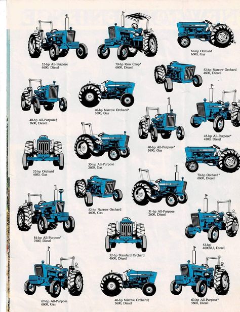 Ford Tractor, House Roof Design, Outlaw Country, Old Farm Equipment, Ford Tractors, Old Tractors, Garden Equipment, Vintage Tractors, Farm Machinery