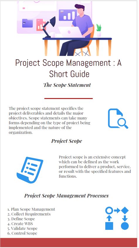 This article discusses project scope statement and the importance of project scope management processes and techniques in project management Project Scope Management, Project Scope Templates, Project Management Templates, Essay Prompts, Study Smarter, Product Management, Essay Examples, Student Life, Professional Development