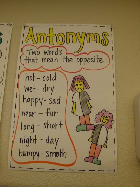 antonyms anchor chart Antonyms Anchor Chart, Teaching Vowels, English Grammar For Kids, Classroom Charts, Grammar For Kids, Classroom Anchor Charts, Teaching Spelling, Elementary Learning, Reading Anchor Charts