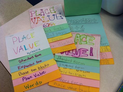 Place Value Flip Chart... Love foldables! Place Value Foldable, Flip Charts, Chart School, Math Place Value, Math Interactive, Math Number Sense, Math School, Fourth Grade Math, Math Journals