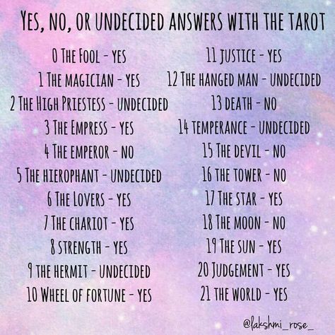 yes, no or undecided answers with the tarot - major arcana Kartu Tarot, Tarot Reading Spreads, Tarot Cards For Beginners, Learning Tarot Cards, Tarot Guide, Tarot Card Spreads, Tarot Tips, Tarot Meanings, Tarot Astrology