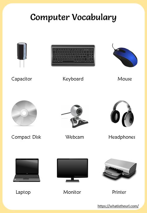 Share this on WhatsAppWe have prepared a list of charts based on computer vocabulary for kids. It contains 2 pages. You can download the PDF below, Download: Printable Computer Vocabulary Charts The words in the chart: Capacitor,Keyboard, Mouse, Compact Disk, Webcam, Headphones, Laptop, Monitor, Printer, Processor, Secure Digital Card, Router, Central Processing Unit, Universal Serial […] Computer Charts For Classroom, Computer Parts For Kids, Computer Worksheet For Grade 4, Computer Vocabulary, Parts Of Computer, Vocabulary For Kids, Computer Generation, Computer Devices, All About Me Worksheet