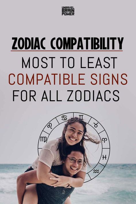 if you want to know how your interactions at a surface level are usually gonna pan out, read up on your Sun sign compatibility. Sun sign compatibility is your initial guide when it comes to figuring things out with your partner, to know the areas in which the two of you will gel together and the areas where you will agree to disagree. We bring to you Sun sign compatibility for each and every zodiac sign, starting from the most compatible to the least compatible signs for you. Least Compatible Zodiac Signs, Initials Compatibility, Initial Compatibility, Sign Compatibility Chart, Zodiac Signs Compatibility Chart, Zodiac Sign Compatibility, Zodiac Signs Compatibility, Most Compatible Zodiac Signs, Sign Compatibility