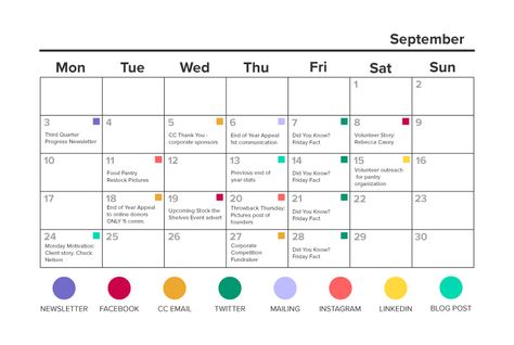 DonorPerfect Software - How to Plan Your Year-End Communications Friday Facts, Create A Timeline, Communications Plan, Text Messaging, Year Planner, Engagement Strategies, Communications Strategy, Content Calendars, Direct Mail