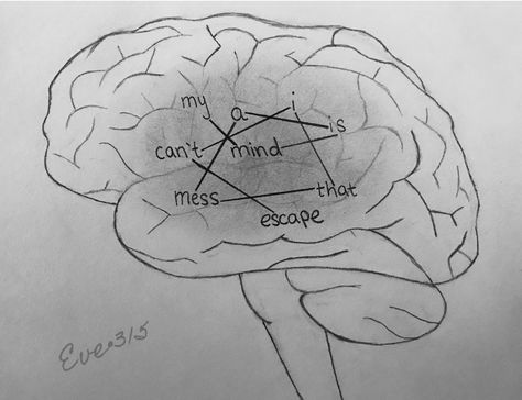 Mind Drawing Mind Sketch Thoughts, Graphette Art, Messed Up Mind Drawing, Simple Drawings With Meaning, Meaning Full Drawings, Drawing With Meaning Feelings, Meaningful Drawing Ideas Easy, Mind Drawing, Drawings With Meaning