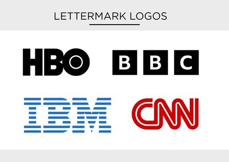 Understanding Lettermark Logos: Definition, Uses, Pros, and Cons - Designofly Brand Examples, Types Of Logos, Letterhead Logo, Email Signature Design, Compliment Slip, Lettermark Logos, Graphic Design Agency, Presentation Folder, Photography Logos