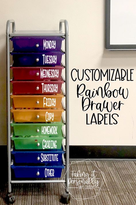 This is a set of ten customizable decals for the rainbow drawers.