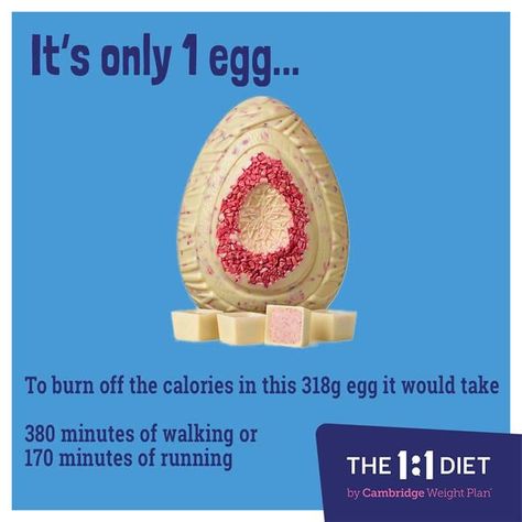 #notjustshakes #One2OneDiet #drinktoshrink #swinton #summerready #beachready #bramley #cambridge #diet #loseinches #healthyweightloss #weightloss #weightlossjouney #slimming #exante #beachbody #weightconsultant #dietingadvice #doncaster #conisbrough #elsecar #rotherham #sprotbrough #wickersley #rawmarsh #reversediabetes #wath #nikki121cwp Cambridge Diet, Cambridge Weight Plan, Lose Inches, Beach Ready, Summer Ready, Diet Plan, Cambridge, Small Business, Diet