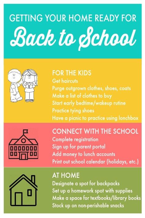 The new school year is just around the corner! I like to plan and have things organized ahead of time, do you? These are just a few tips I came up with to help you get your home ready for back to school. Back To School Bedroom Ideas, Back To School Routines At Home, College Preparation, Student Tips, Sweet Days, Family Binder, Mom Goals, Back To School Organization, School Mom