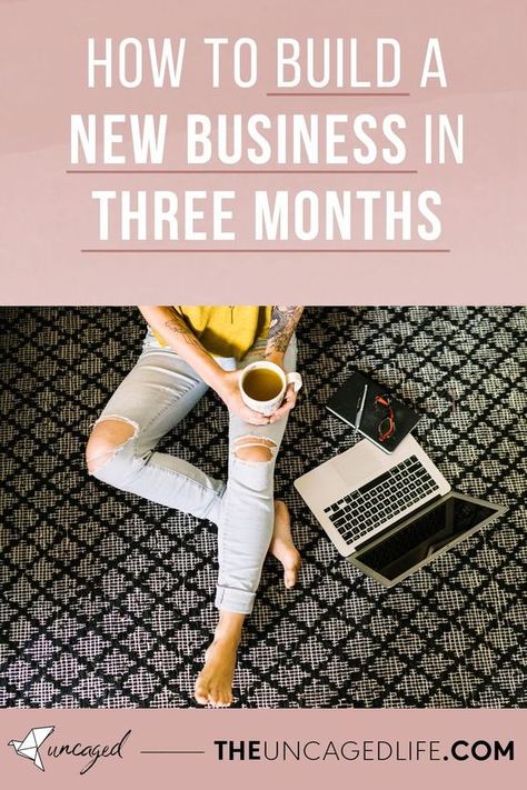 Business Roadmap, Own Business Ideas, Start A Business From Home, Business Checklist, Growth Tips, Blogging Advice, Starting Your Own Business, Business Advice, New Business