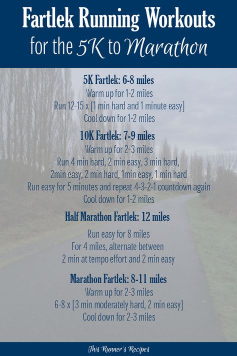 Fartlek Workouts for the 5K through Marathon Fartlek Workout, Marathon Prep, Speed Workout, Half Marathon Training Plan, Tempo Run, Running Plan, Marathon Training Plan, Running Inspiration, Running For Beginners