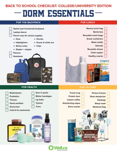 Dorm Room Cleaning Supplies Organization, Dorm Survival Kit, Uni Checklist, University Ideas, College Help, Dorm Packing, College Survival Kit, Dorm Checklist, Back To School Checklist