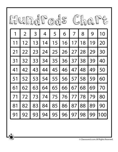 Printable Hundreds Chart 100 Chart Printable, Hundreds Chart Printable, 100 Días De Clases, Bucket Fillers, 100's Chart, Class Meetings, Math Charts, Number Chart, Hundreds Chart