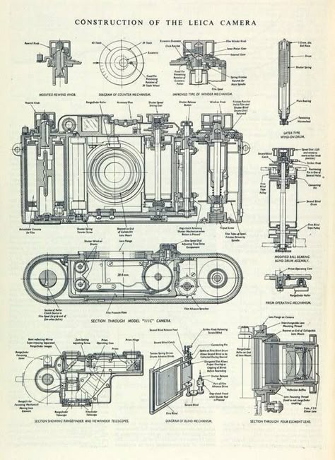 Foto Canon, Fotocamere Vintage, Double Exposition, Dslr Photography Tips, Antique Cameras, Camera Art, Photo Gear, Camera Photos, Classic Camera