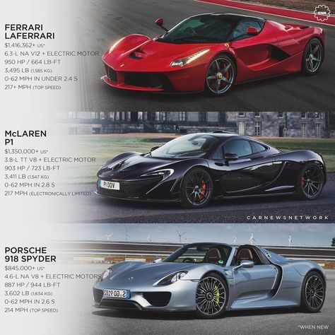 Car News Network di Instagram "#WhichCarWednesday The Holy Trinity 💎💎💎 Which one is your favorite??? Tag your friends and ask their opinions too! @carnewsnetwork" Holy Trinity Cars, Porsche Trinity, Ferrari Fxx, Car Facts, Fast Sports Cars, Dream Cars Jeep, The Holy Trinity, Super Luxury Cars, Pretty Cars