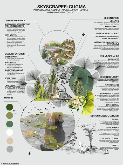 Architectural Presentation Boards, Plan Concept Architecture, Collage Architecture, Module Design, Presentation Board Design, Presentation Boards, Architectural Presentation, Architecture Presentation Board, Interior Design Presentation