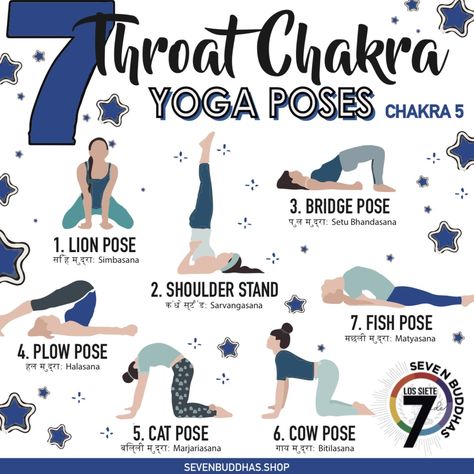 Yoga poses throat chakras 5th chakra energy centers Throat Chakra Activities, Throat Chakra Yoga Flow, Yoga Poses For Throat Chakra, Throat Chakra Yoga Poses, Throat Chakra Yoga, Throat Exercises, Cow Pose Yoga, Chakra Yoga Poses, Yoga Sequencing