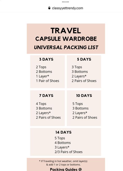 4 Day Travel Packing List, Egypt Capsule Wardrobe, 333 Packing Method, 5 4 3 2 1 Packing, Capsule Packing, Cruise Packing Checklist, Panama Cruise, Egypt Holiday, Cruise Hacks