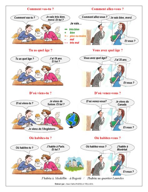 French Preschool Activities, French Language Learning Kids, French Lessons For Beginners, French Videos, French Practice, French Basics, French Conversation, French Flashcards, Basic French Words