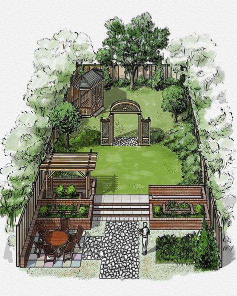 Garden Planning Layout, Landscape Design Drawings, نباتات منزلية, Dogs Small, Desain Lanskap, Landscaping With Large Rocks, Natural Playground, Landscape Design Plans, Garden Design Plans