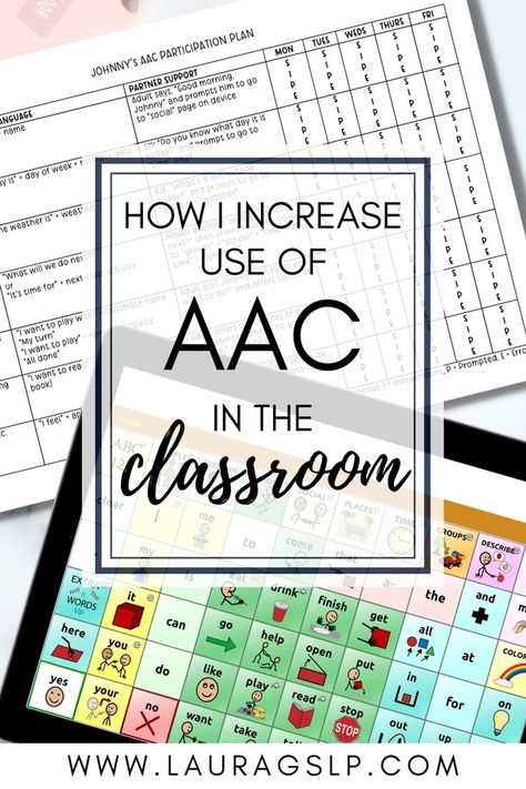 Lauren Enders Aac, Aac Classroom Ideas, Low Tech Aac Ideas, Aac Lesson Plans, Aac Device Activities, Core Words Aac Activities, Aac Activities Speech Therapy, Set Classroom, Aac Activities