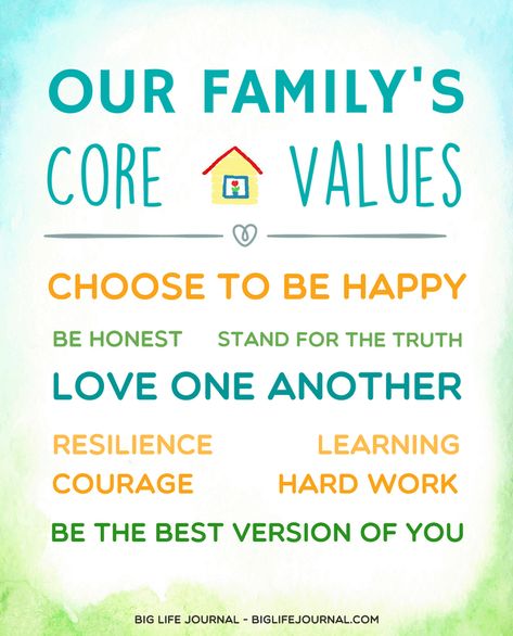 How to Foster a Sense of Belonging with a Family Manifesto – Big Life Journal Family Manifesto, Christian Family Rules, Family Core, Reward System For Kids, Family Mission Statements, Big Life Journal, Growth Mindset For Kids, Family Mission, Family Motto