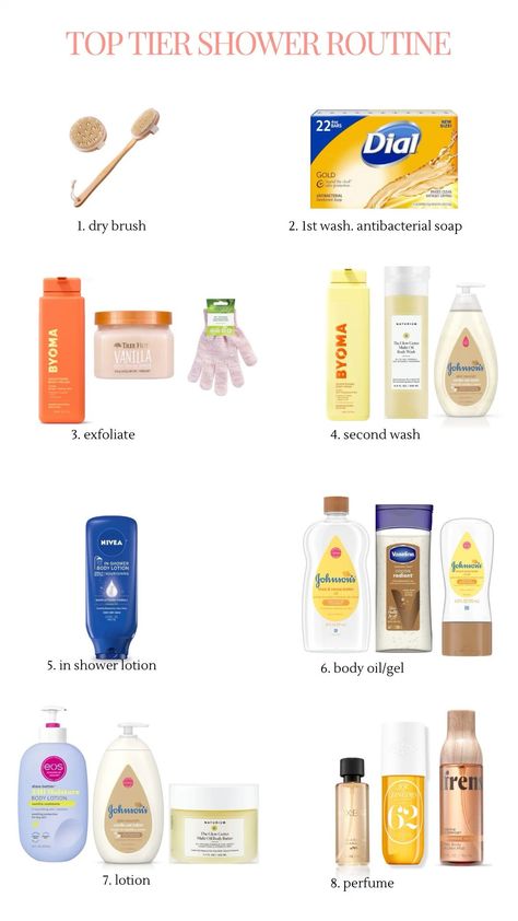 the best shower routine Target Hygiene Must Haves, Body Fragrance Tips, Female Hygiene Hacks, Shower Body Routine, How To Use Body Wash, Fresh Shower Routine, 304 Hygiene Tips, How To Maintain Personal Hygiene, Good Feminine Wash