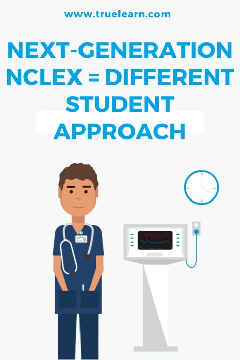 Nclex Ngn, Nclex Questions, Nclex Pn, Nclex Prep, Nclex Exam, Nclex Study, Nursing School Survival, Student Resources, California City