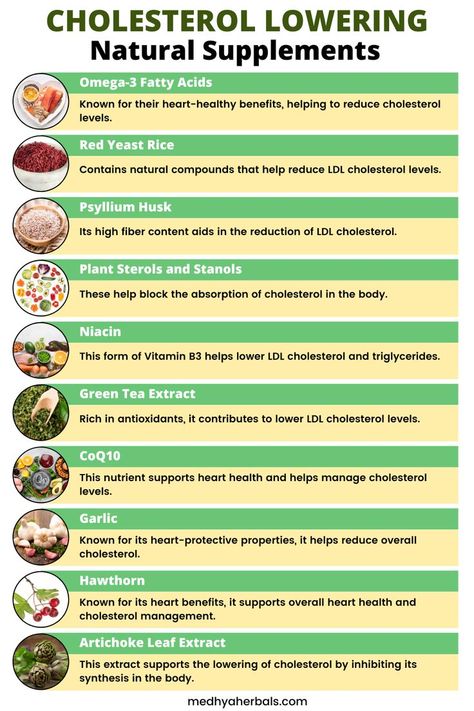 Supplements To Lower Cholesterol, How To Lower Cholesterol, Cholesterol Friendly Recipes, Low Cholesterol Diet Plan, Foods To Reduce Cholesterol, High Cholesterol Diet, Ways To Lower Cholesterol, Lower Cholesterol Naturally, Lower Cholesterol Diet