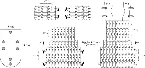 Leather Lamellar Diagram Leather Lamellar Armor, Lamellar Armor, Sca Armor, Medieval Pattern, Chinese Armor, Armor Drawing, Viking Armor, Garden Shears, Historical Armor