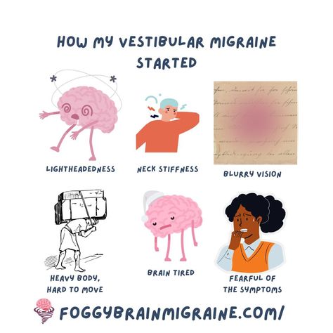 A few years back I started having this symptoms, overtime some other appeared but these remained every time I experience an attack. How about you?? #vestibularmigraine Natural Remedies For Migraines, Blurry Vision, Stiff Neck, Migraine Relief, Health Info, Migraine, Chronic Illness