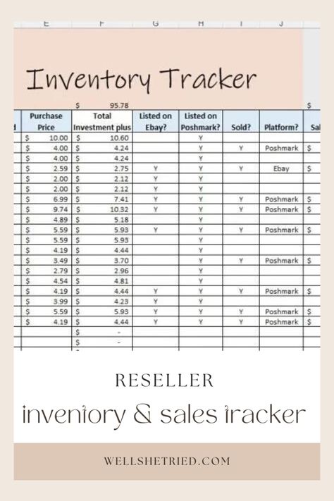 Tracking your profits on Poshmark, eBay and Mecari using a Reseller Inventory Spreadsheet! Free download to track inventory and sales. Business Inventory Printable, How To Track Inventory Small Business, Resell Inventory Spreadsheet, Google Sheets Inventory Template, Small Business Inventory Spreadsheet, Pantry Inventory Spreadsheet, Reseller Inventory Spreadsheet, Inventory Spreadsheet Free Printable, Clothing Inventory Spreadsheet