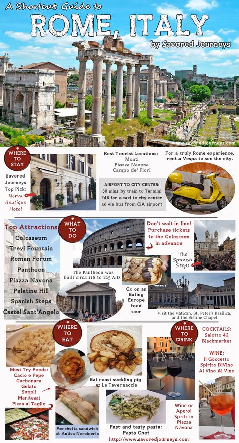 Taking a trip to Rome? Here's a quick guide to all the best things to do, see, eat, drink, plus where to stay #Rome #Italy #travel Rome Italy Travel, Rome Vacation, Trip To Rome, Rome Travel Guide, Rome Itinerary, Florence Travel, Roman Ruins, Italy Travel Tips, Italy Travel Guide